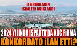 2024 yılında Isparta’da kaç firma konkordato ilan etti?