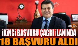 TKDK İkinci Başvuru Çağrı ilanında 18 başvuru aldı.