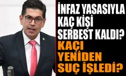 Uyuşturucu Suçlarına Hızlı Cezalandırma Çağrısı