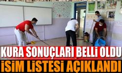 TYP Kapsamında Alınacak 35 Personel Alınacak Kura Sonuçları Açıklandı