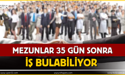 Mezunlar 35 Gün İçinde İstihdam Ediliyor