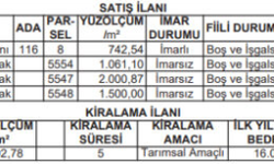 4 Parça Arazi Satışı: Yatırımcılarını Bekliyor