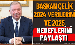 Başkan Çelik ,2024 Başarılarını Paylaştı ve 2025 Hedeflerini Açıkladı