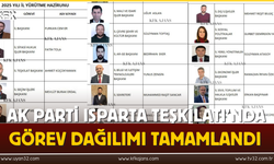 AK Parti Isparta Teşkilatı’nda Görev Dağılımı Tamamlandı