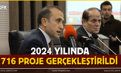 2024 Yılında716 Proje Gerçekleştirildi