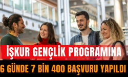 İŞKUR Gençlik Programı’na 6 Günde 7 Bin 400 Başvuru