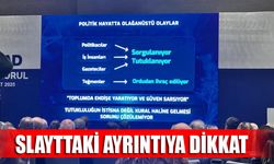 TÜSİAD Genel Kurulu'nda Dikkat Çeken Sunum