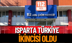 Isparta Türkiye İkincisi Oldu