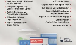 Denizli’de “Sağlıklı Hayat Akademisi” Başladı: İlk Dersi Müdür Berna Öztürk Verdi