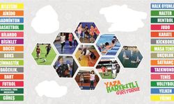 Yaz Tatili Sporla Güzel: GSB Spor Okulları Kayıtları Başlıyor!