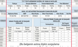 Diploma Notu 97 Olan Öğrencinin YKS Sonucu Sosyal Medyada Gündem Oldu