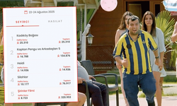 Gişede lider Kadıköy Boğası: 25 bin kişi izledi