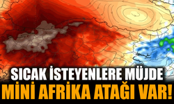 58 Dereceyi Hissetmeye Hazır mısınız ?