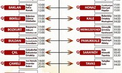 Denizli’de Çiftçilerle Buluşma Etkinliği Başladı