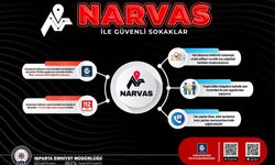 Isparta’da güvenli sokaklar için yeni dönem!
