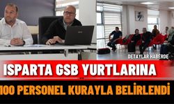 Isparta GSB Yurtlarına 100 Personel Kurayla Belirlendi