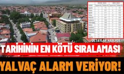 Tarihinin En Kötü Sıralaması: Yalvaç Alarm Veriyor!
