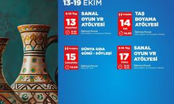 Antalya’da Çevre Dostu Atölyeler Başlıyor