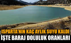 Isparta'nın Kaç Aylık Suyu Kaldı? İşte Barajlarımızın Doluluk Oranları