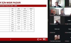 Global Ticaret Sohbetinde Mısır Pazarı Masaya Yatırıldı
