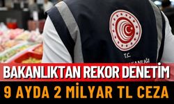 Antalya'da Piyasa Denetimlerinde Ağır Darbe
