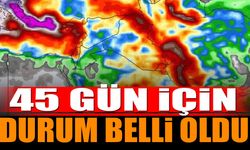 45 gün için durum belli oldu!