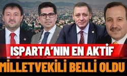 Isparta’nın En Aktif Milletvekili Belli Oldu