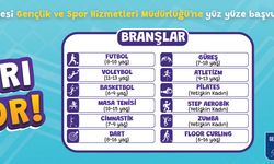 ISPARTA BELEDİYESİ YAZ KURSLARI