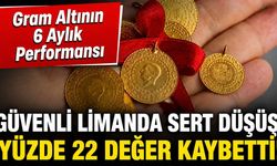 Gram Altında İlk 6 Ayın Tablosu Ortaya Çıktı: Yüzde 22 Değer Kaybetti!