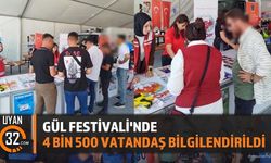 Gül Festivali'nde 4 Bin 500 Vatandaş Bilgilendirildi