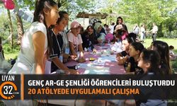 Isparta Genç AR-GE Şenliği: Bilim Ve Sanat Doğayla Buluştu