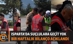 Isparta’da Suçlulara Geçit Yok Bir Haftalık Bilanço Açıklandı