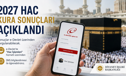 Hac Kura Sonuçları Açıklandı: 2027 Hac Sonuçları Nereden ve Nasıl Sorgulanır?