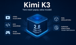 Video, Kod ve Simülasyon: Kimi K3'ün Öne Çıkan Yetenekleri Neler?