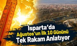 10 Gündür Aynı, Önümüzdeki 10 Gün de Aynı! Isparta'da Dikkat Çeken Hava Tablosu