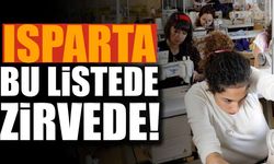 Isparta Kadın İstihdamında Zirvede!