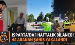 Isparta'da 1 Haftalık Bilanço! 44 Aranan Şahıs Yakalandı