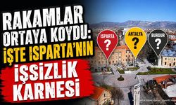 Isparta'da İşsizlik Geriledi Ama Zirve Değişmedi!