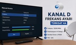 Kanal D frekans ayarı nasıl yapılır? 2026 Türksat 4A Kanal D HD frekansı