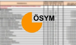 YKS taban puanları 2026 açıklandı mı? Boş kontenjanlar ve ek tercih tarihleri ne zaman?