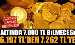 Gram altında 7.000 TL bilmecesi: Aştı, geri çekildi, yeniden yaklaştı
