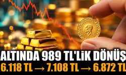 Gram altında 989 TL’lik dönüş: 6.118 TL’den 7.108 TL’ye çıktı, zirvede tutunamadı