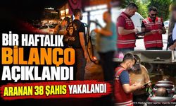 Isparta'da Dev Polis Denetimi: 38 Aranan Şüpheli Yakalandı