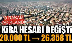 Kiracıların beklediği rakam açıklandı: 20 bin TL'lik kiraya 6 bin 358 TL zam