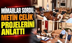 Mimarlar Odası'ndan ITSO Başkanı Metin Çelik'e Ziyaret