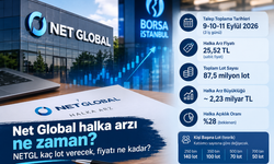 Net Global halka arzı ne zaman? NETGL kaç lot verecek, fiyatı ne kadar?
