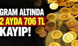 Gram Altında 2 Ayda 706 TL Kayıp! 7.143 TL’den 6.436 TL’ye Geriledi