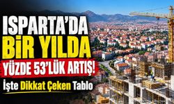 Isparta’da Konut Sektöründe Büyük Hareketlilik! Rakamlar Şaşırttı