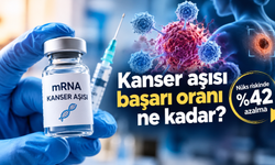 Kanser aşısında yüzde 42'lik sonuç: Hangi kanser türünde etkili oldu?