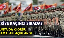 Dünyanın En Güçlü Ordu Sıralaması Açıklandı: Türkiye Kaçıncı Sırada?